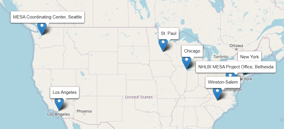 Map of MESA Field Centers